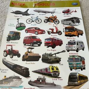 Laminated Vehicles poster.